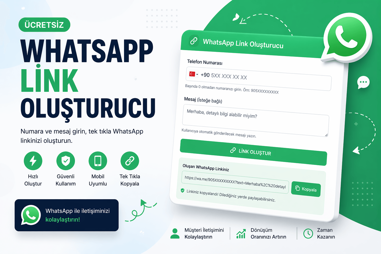 WhatsApp Link Oluşturucu Mesajlı (wa.me) – 2026