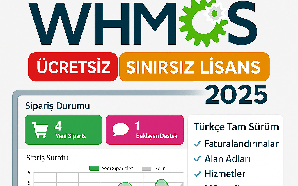 WHMCS Ücretsiz indir Full 2026 – WHMCS v8.13.1 Türkçe İndir