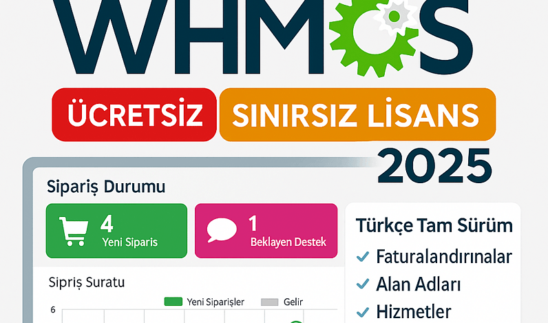 WHMCS Ücretsiz indir Full 2026 – WHMCS v8.13.1 Türkçe İndir