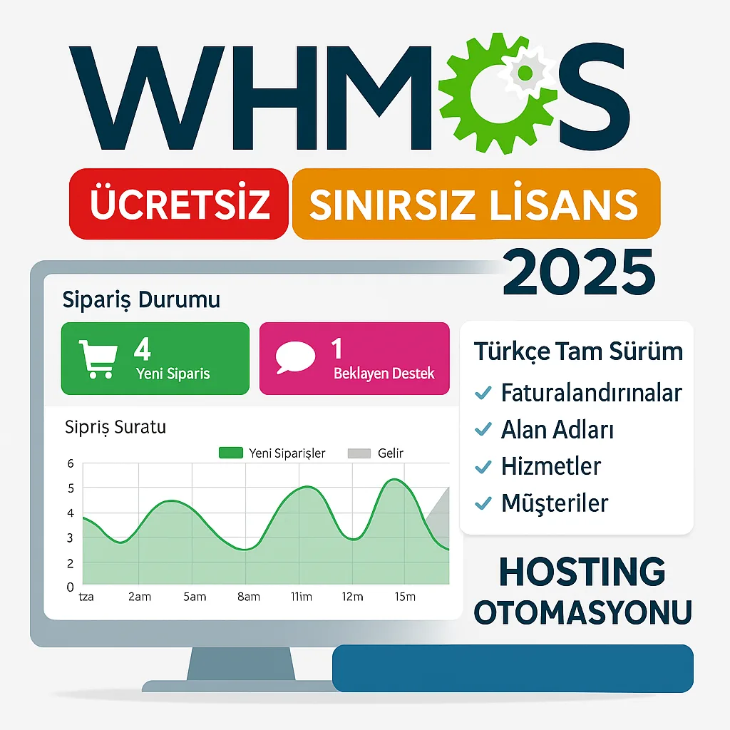 WHMCS Ücretsiz indir Full 2025 – WHMCS v8.13.1 Türkçe İndir