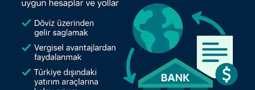 Yurtdışı Banka Hesabı Açmak (2025) – Türkler İçin En Kapsamlı Rehber